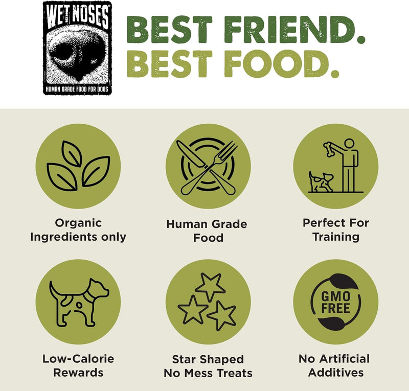 Dog Training Treats – for All Pet Sizes 100% Human - Grade - Form&Fur
