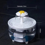 Transparent Cat&Dog Water Fountain - Form&Fur